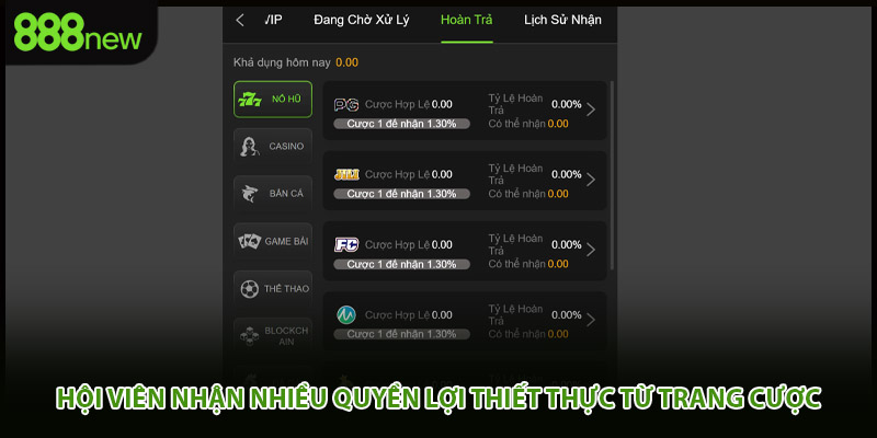 Hội viên nhận nhiều quyền lợi thiết thực từ trang cược